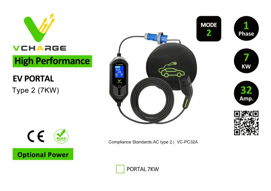 VinFast VF 8 - FAQ - 2