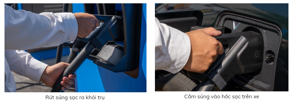Hướng dẫn sạc pin ô tô điện vinfast tại trạm sạc - 4